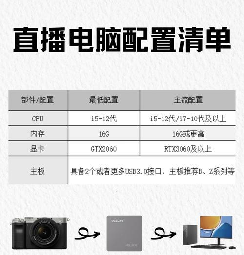 电脑不联网如何查看配置信息？有哪些方法？