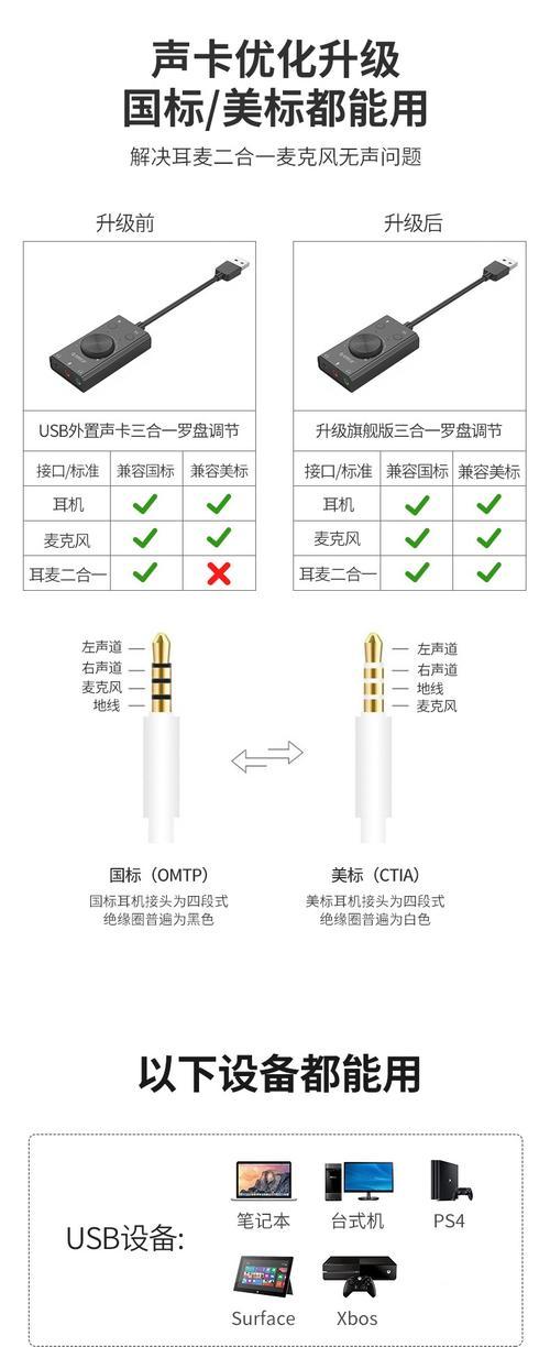 电脑耳机麦克风无声如何调整？