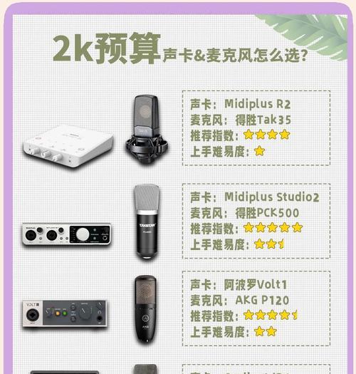 电脑耳机麦克风无声如何调整？