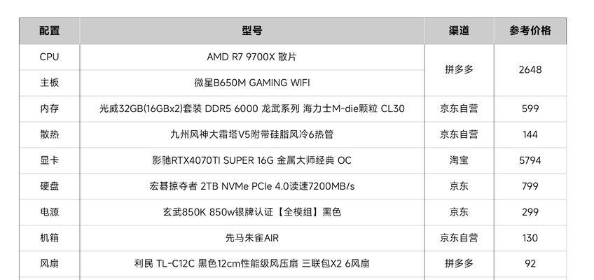 威盛电脑主机老款配置怎么样？性能如何？