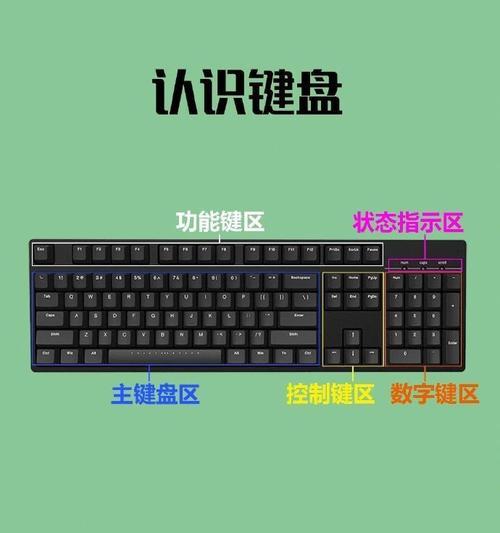 笔记本电脑息屏应该按哪个按钮？