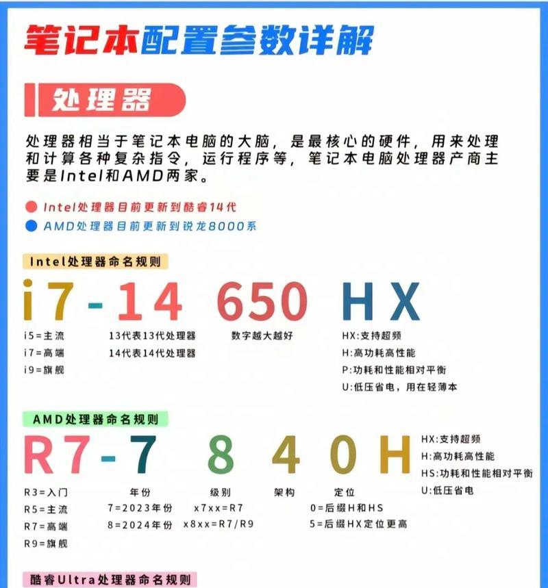 笔记本电脑配置参数的查看方法是什么？