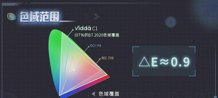 投影仪居家怎么使用？设置步骤是否简单？