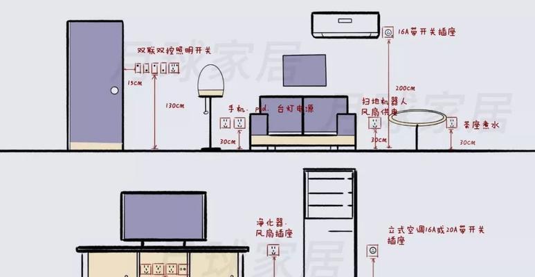 只有一个插座的投影仪？如何选择合适的型号？