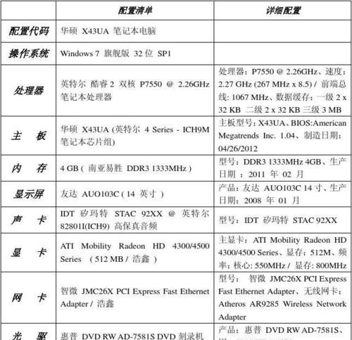 怎么显示自己电脑所有硬件配置？查看步骤是什么？