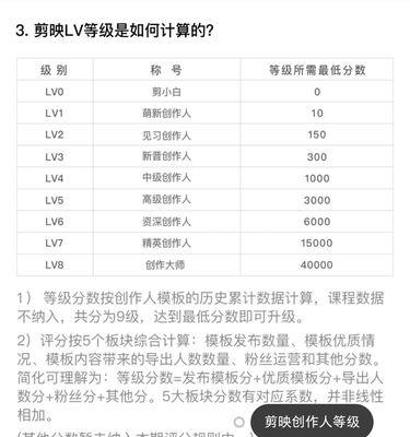 剪映电脑模板混剪的配置应如何设置？