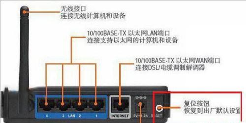 笔记本电脑设置路由器方法是什么？