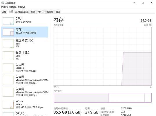 壁纸占用电脑内存吗？知乎上如何设置壁纸？