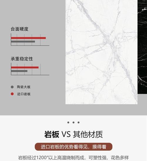 台面式投影仪选择标准是什么？如何挑选合适的台面式投影仪？