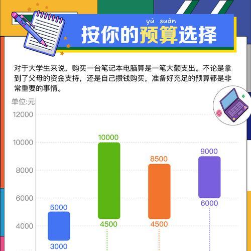 笔记本电脑维修费用一般是多少？如何估算维修成本？