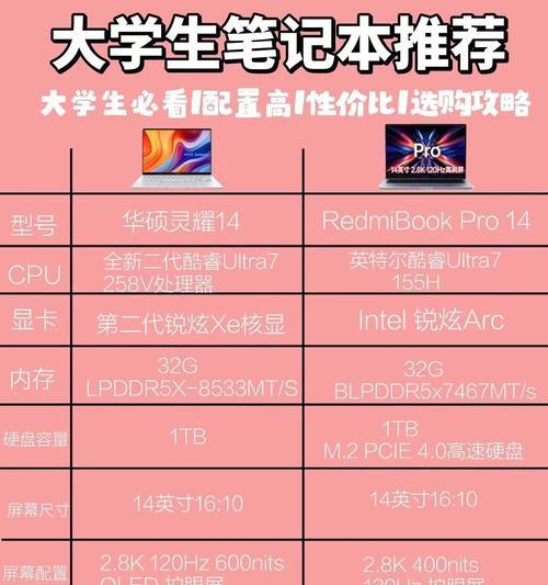 笔记本电脑无线功能价格是多少？无线功能的笔记本电脑如何选购？