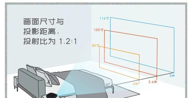 投影仪画面颠倒怎么办？如何快速调整画面方向？