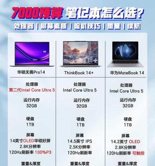 三款笔记本电脑选择指南是什么？