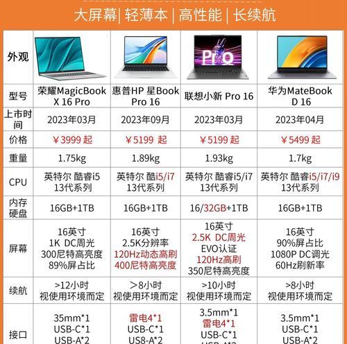 金旗电脑声音无法开启怎么办？操作步骤是什么？