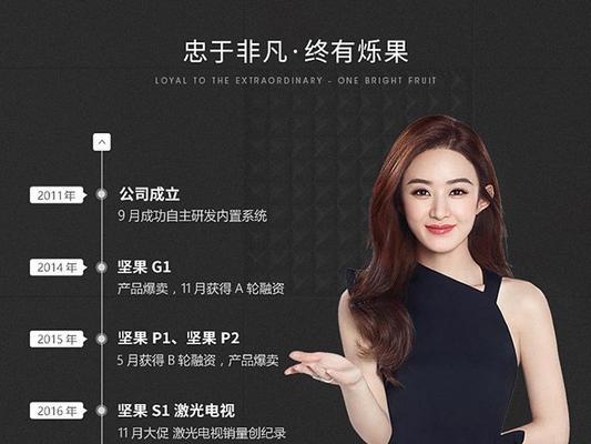 背后投影仪直播间的名称是什么？