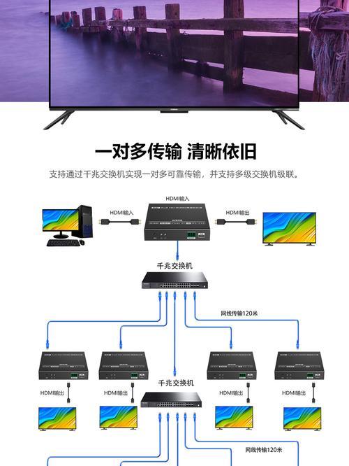 电脑显示器加长电脑线怎么接？显示器延长线的正确连接方法是什么？
