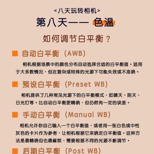 电脑显示器色温调整方法是什么？