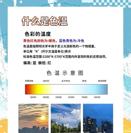 电脑显示器色温调整方法是什么？