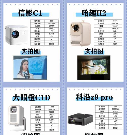 投影仪尺寸调整方法是什么？