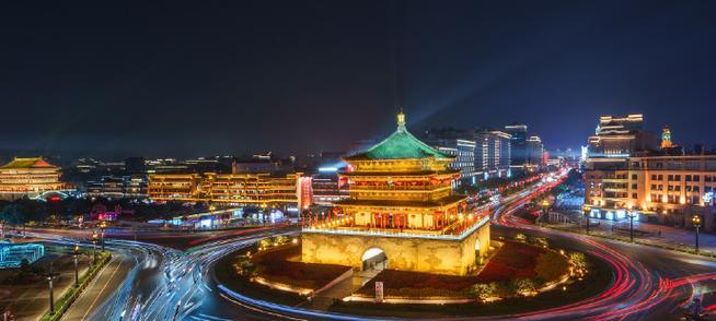 长焦距夜视相机手机拍照技巧？