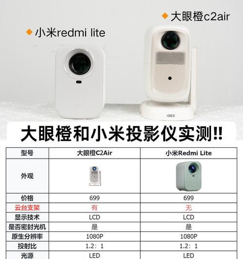 怎么购买高清投影仪呢视频？购买时需要注意哪些参数？