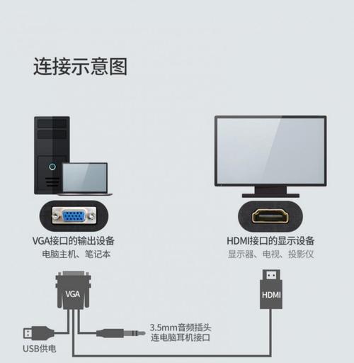 笔记本电脑插hdmi线后没反应怎么办