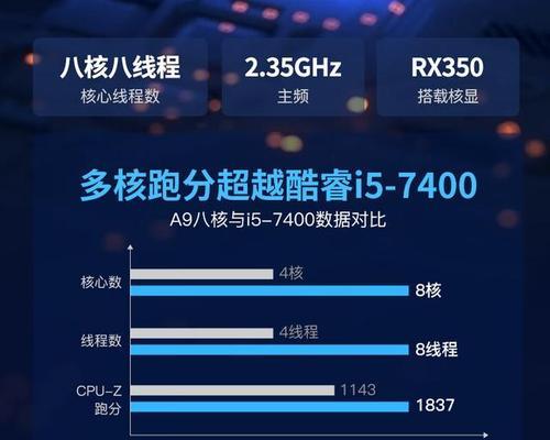 笔记本电脑多余内存如何分配？是否能提升性能？