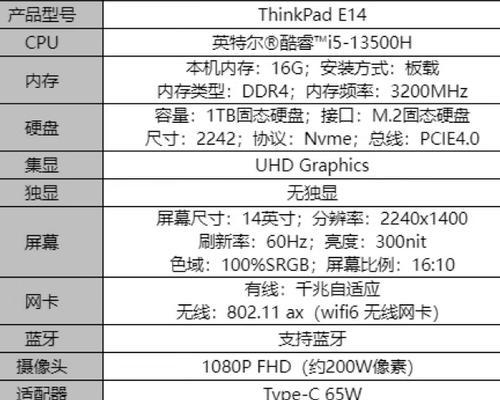 笔记本电脑多余内存如何分配？是否能提升性能？