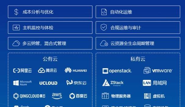 汽车第三方服务器有什么用？它能提供哪些服务？