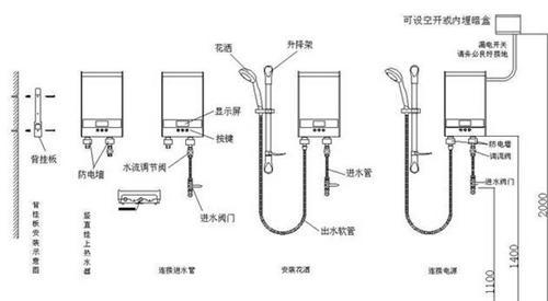 热水器壁挂贴的正确安装方法是什么？