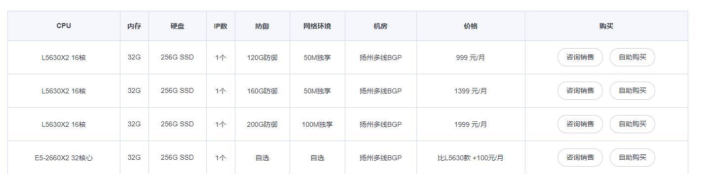 如何选择合适的服务器进行cc？