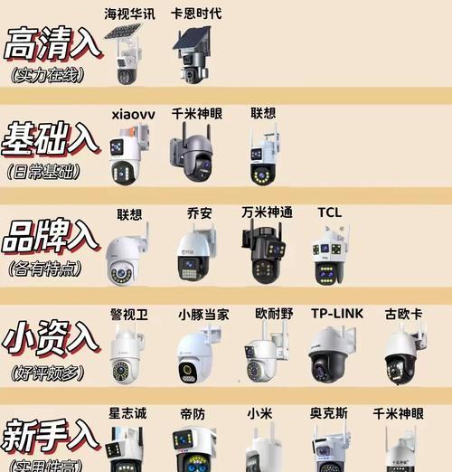 600元能买到四个摄像头的手机吗？性价比高的手机推荐？
