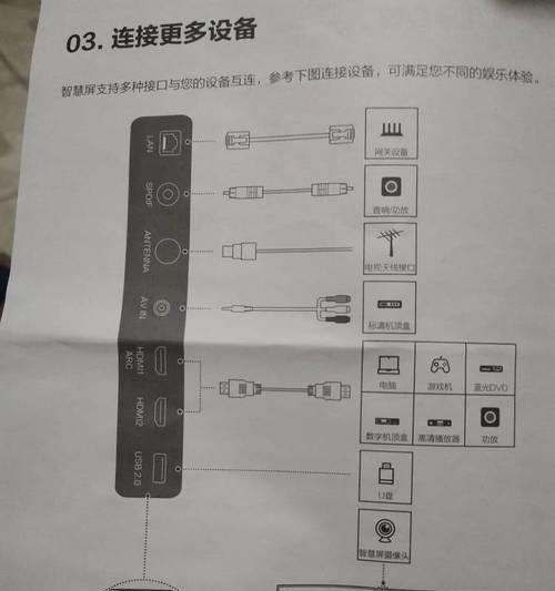 电视连接机顶盒的网线插法是什么？操作步骤详细吗？