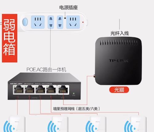 路由器有线插线的正确方法是什么？步骤是怎样的？