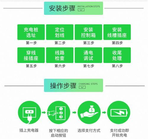 图思拉充电器怎么拆开？拆解图思拉充电器的正确步骤是什么？