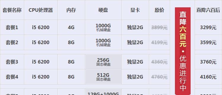 平板电脑怎么弄表？操作过程中应注意什么？
