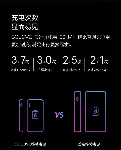 小龟王内置充电器的正确使用方法是什么？如何维护保养？