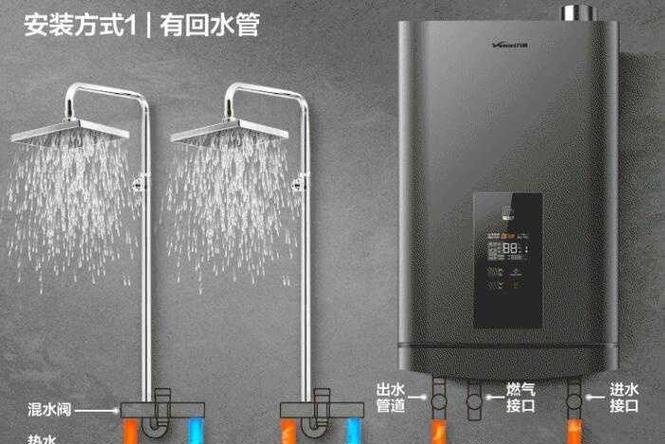 热水器热水口接管步骤是什么？需要哪些工具？