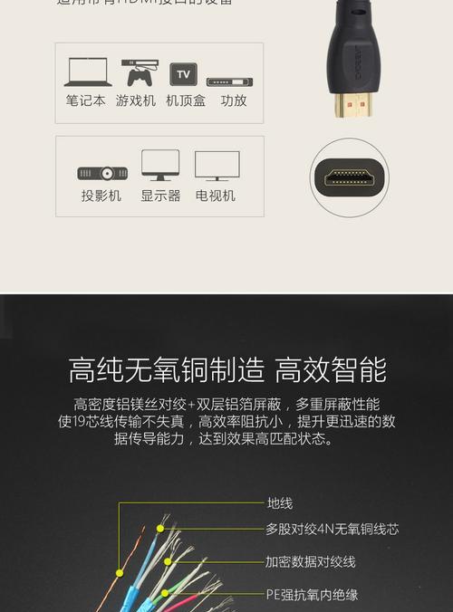 电脑机顶盒数据线正确插入方法是什么？插错会有什么影响？