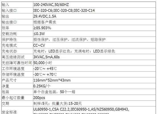 充电器放电量是什么意思？如何计算？