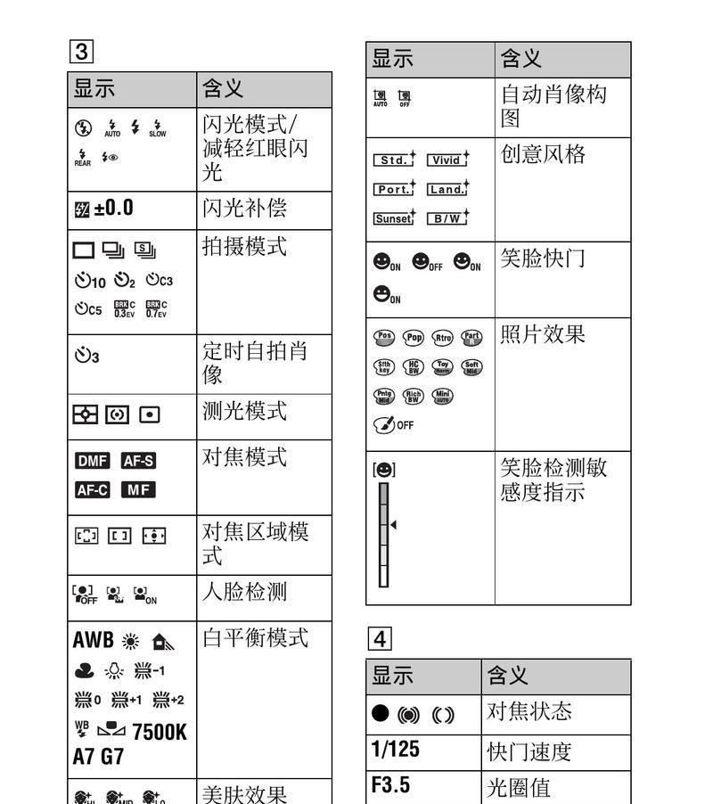 索尼f3相机镜头拆卸和清洁的方法是什么？