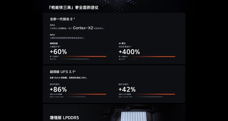 iqoo手写笔在软件上书写技巧是什么？