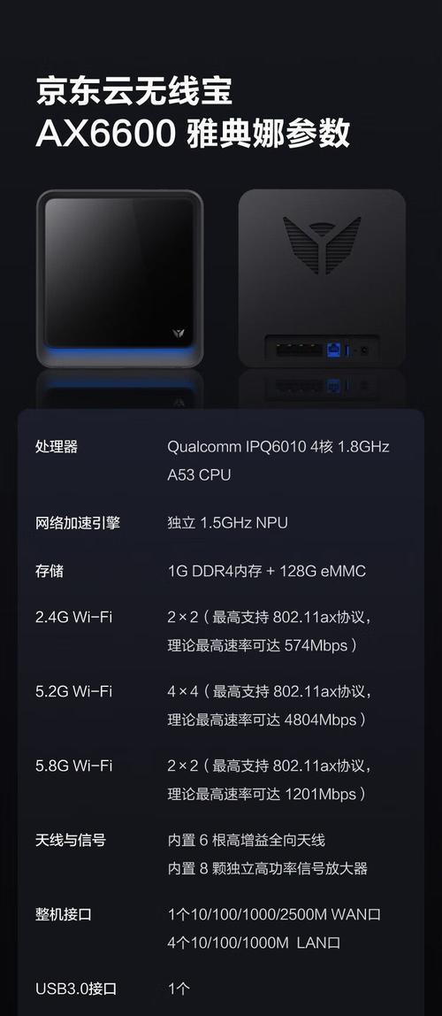 祝余无线路由器性能如何？用户评价有哪些？