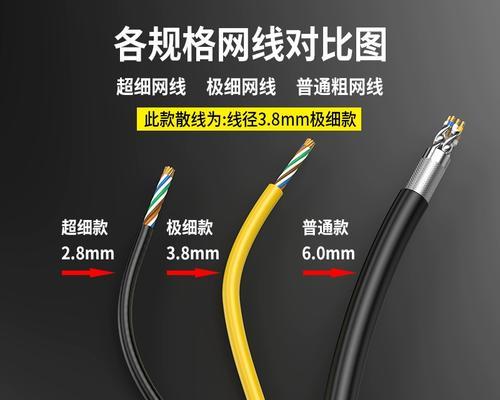 路由器万兆网线的用途是什么？如何发挥其最大效能？