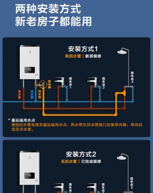 云米热水器插头不亮的可能原因？