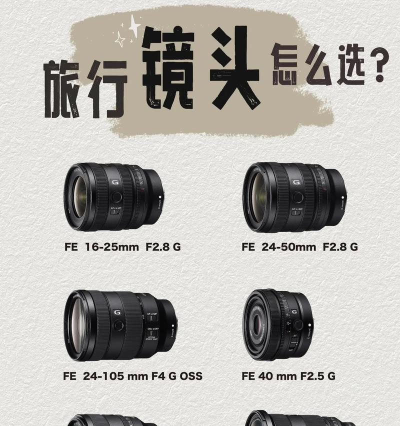 索尼相机拍摄视频时应该选择哪种镜头？