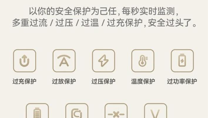 移动电源充电方法有哪些？正确充电步骤是什么？