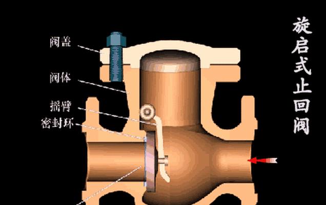止回阀在热水器安装中起什么作用？
