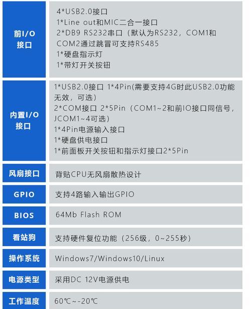 双网接入路由器的名称是什么？特点和选择指南？