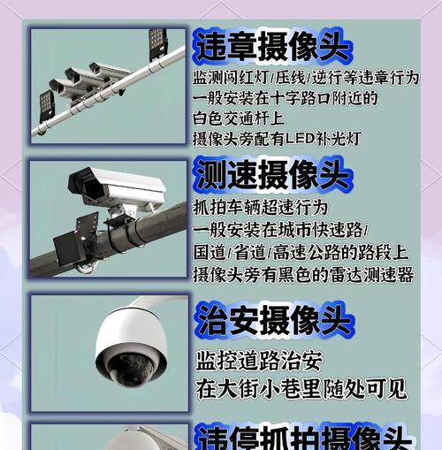 车载盲区摄像头的使用方法是什么？